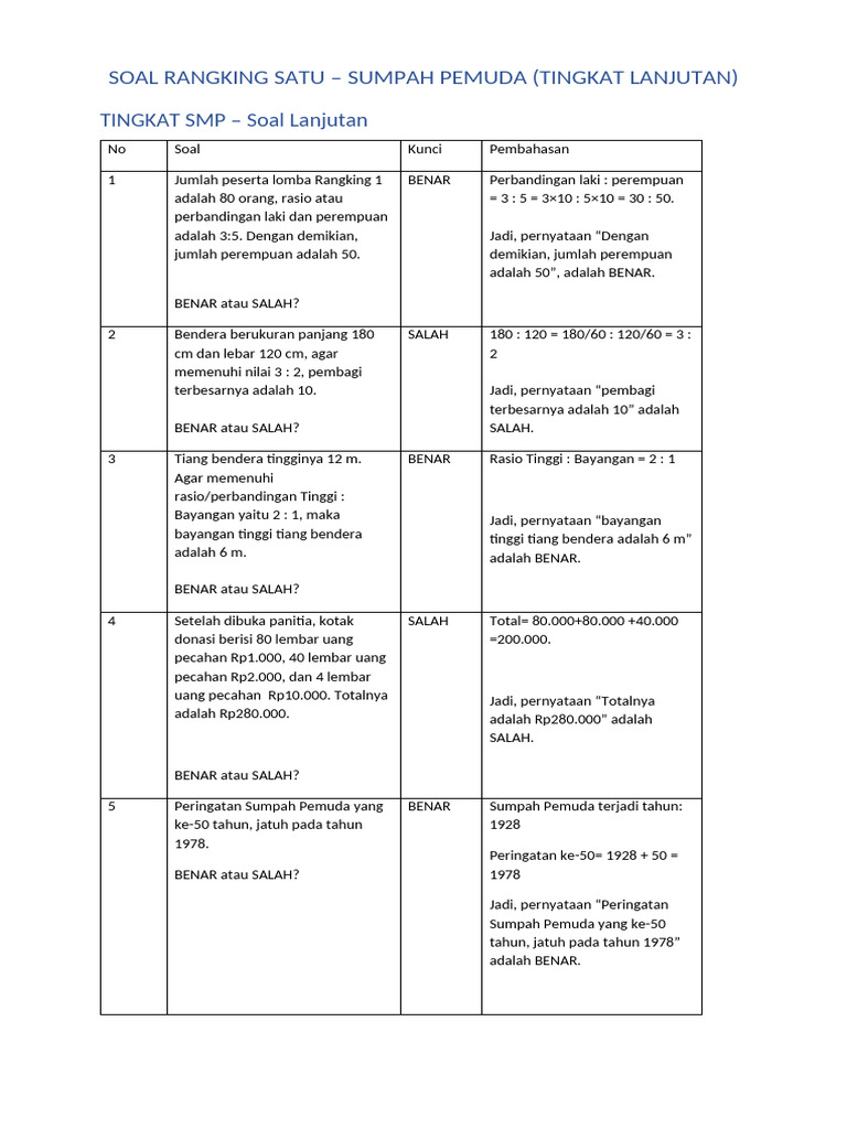 Naskah Soal Tingkat Smp Lomba Rangkin 1 - Lanjutan | PDF
