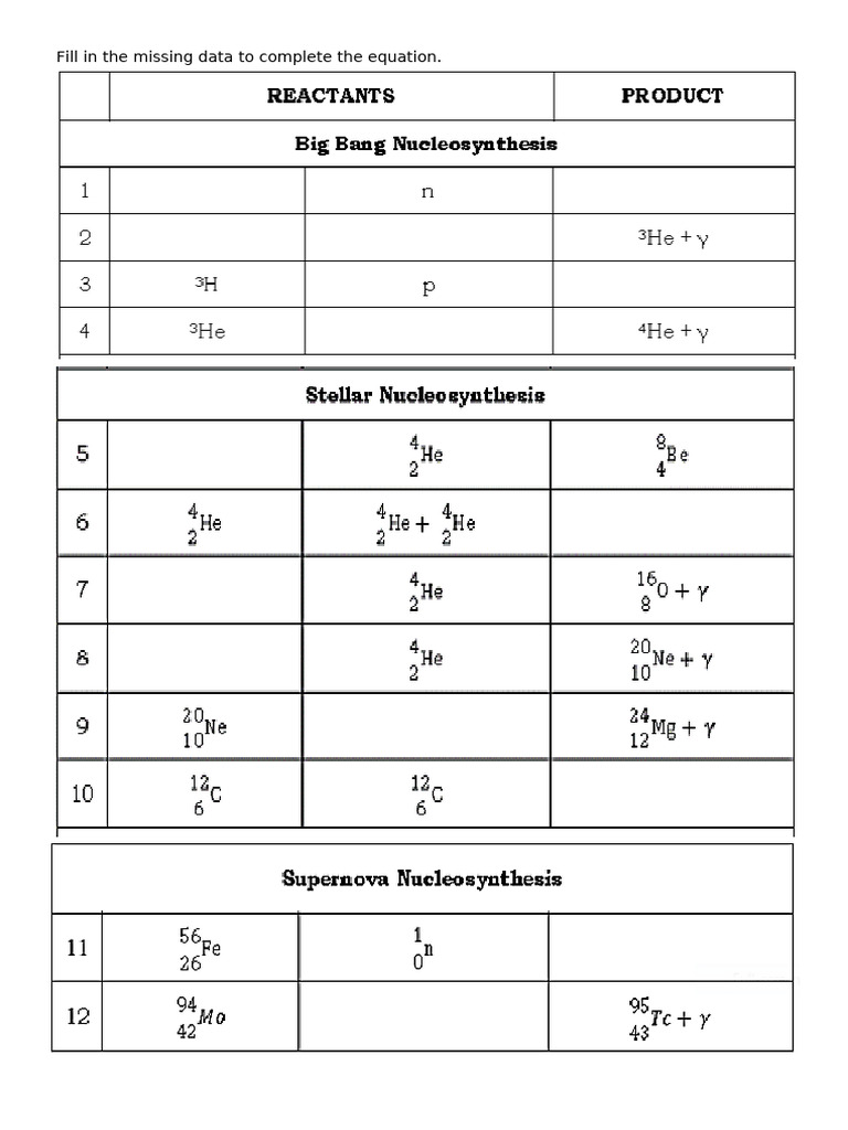 Fill in The Missing Data To Complete The Equation | PDF