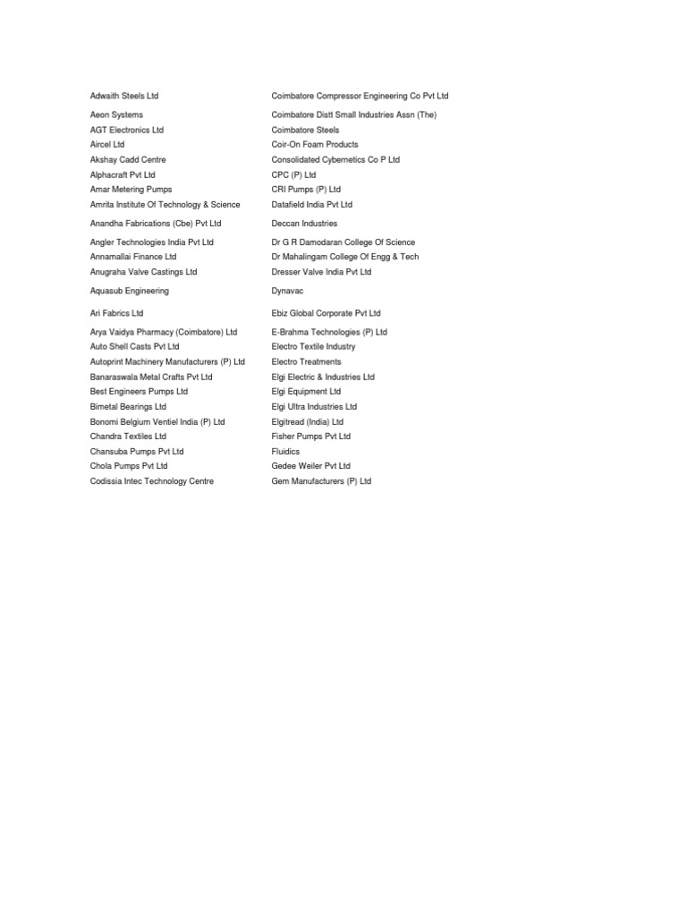 Coimbatore Companies Overview | PDF