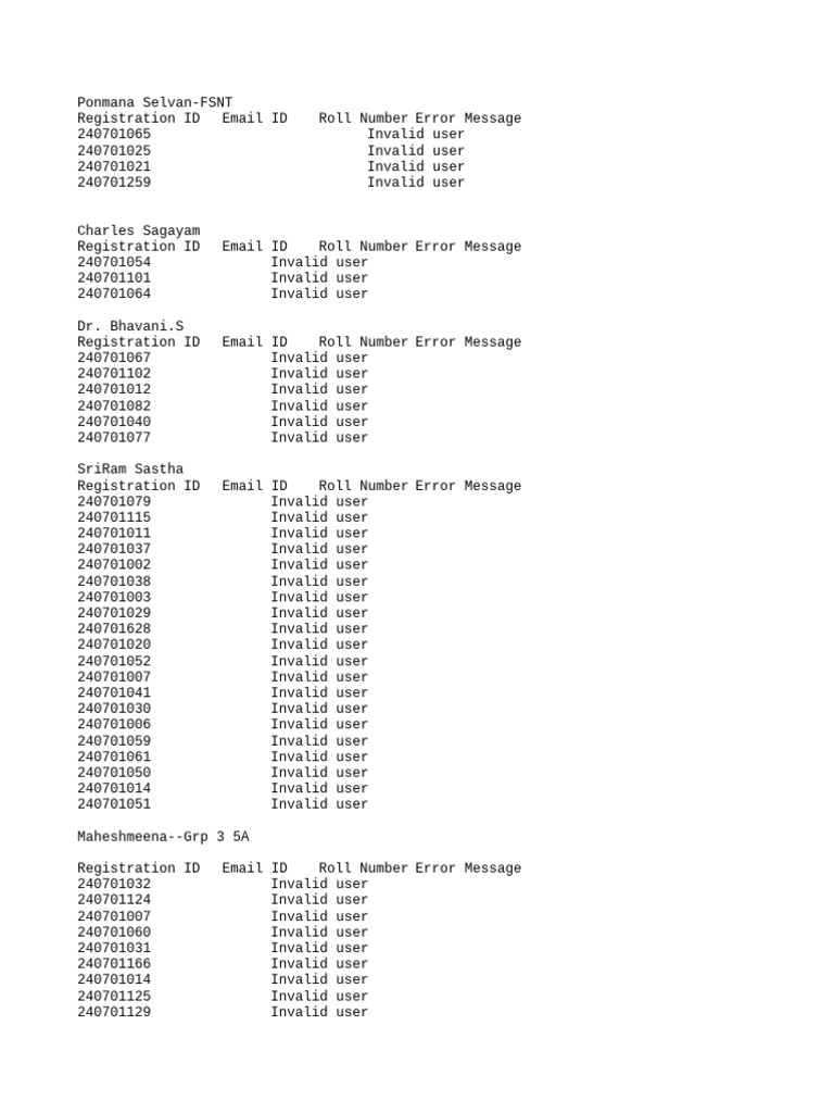 Invalid User Registration Errors List | PDF | Cyberspace | Computing