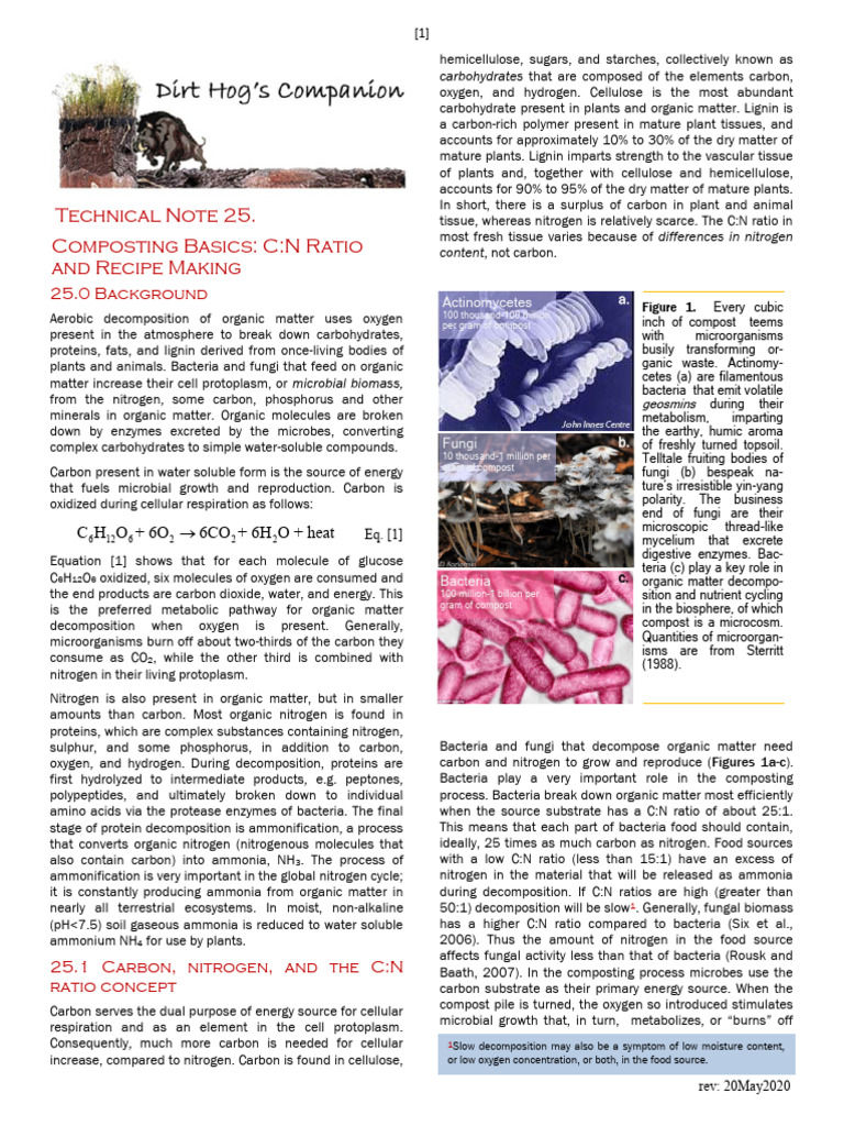Compost Basics CN Ratio Recipe Making (E) | PDF | Organic Matter | Compost