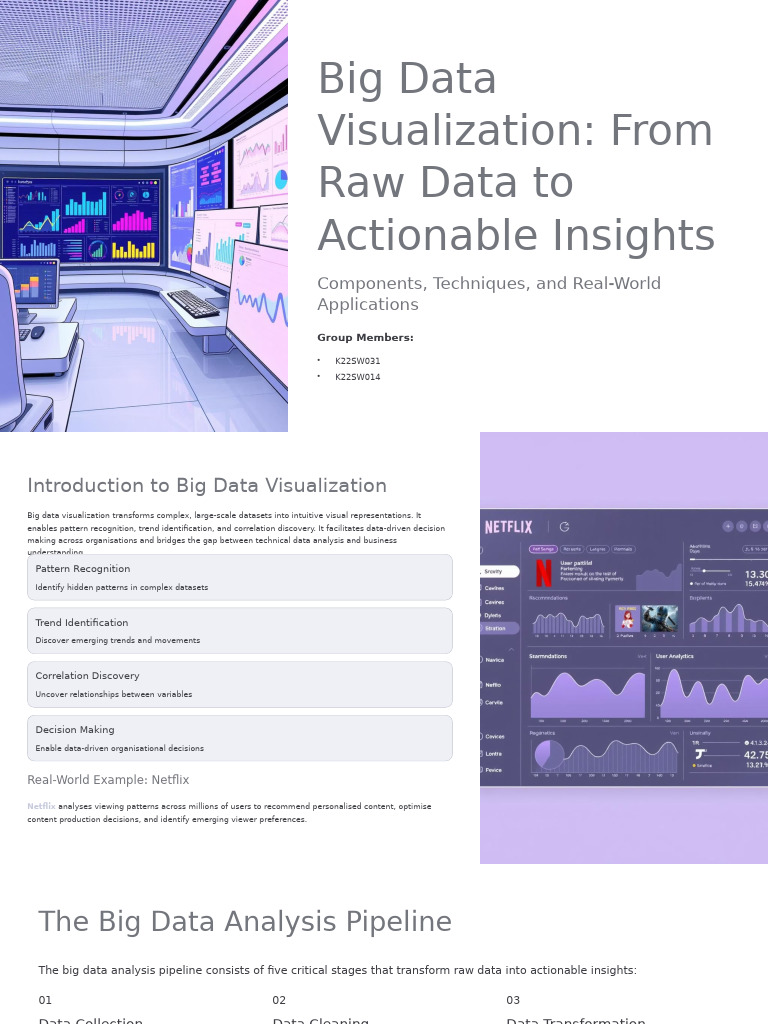 Big Data Visualization From Raw Data To Actionable Insights | PDF ...