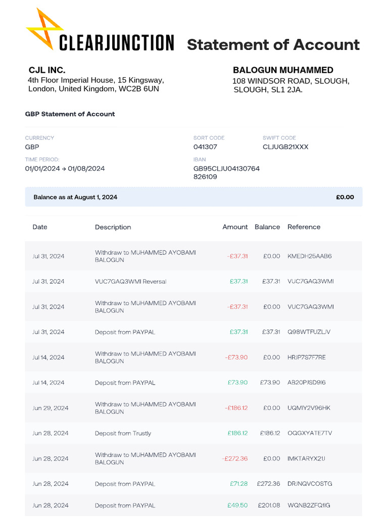 Account_statement Clear Junction.pdf (1) | PDF