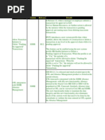 R12 HRMS Features