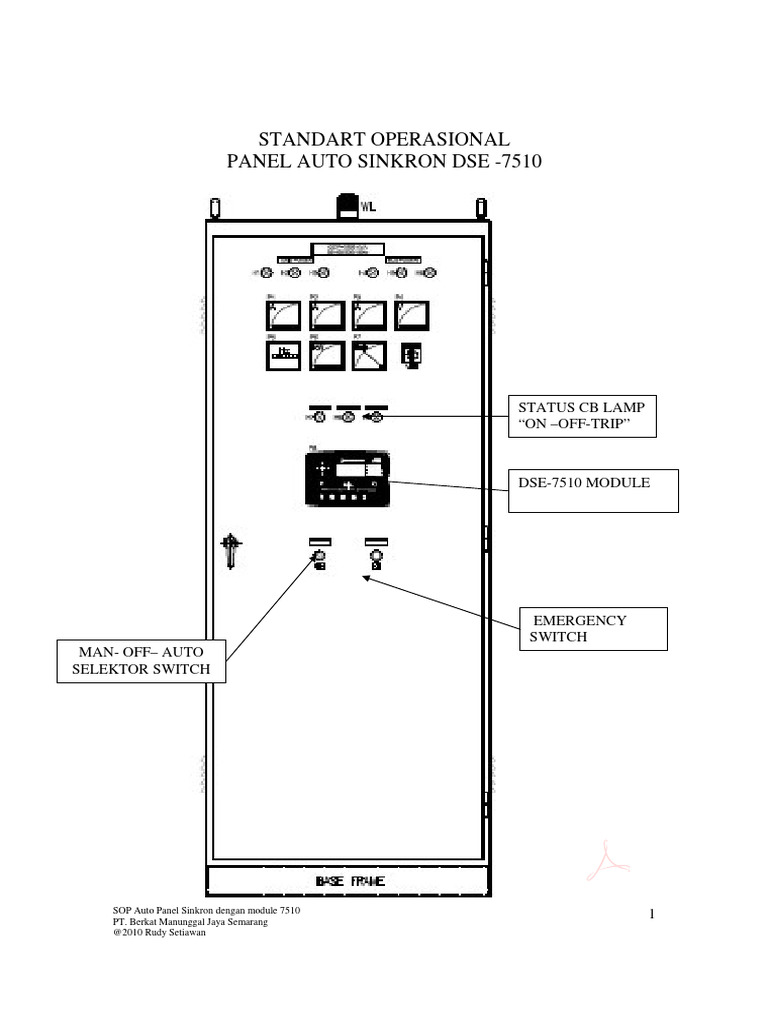 SOP Panel Auto Sinkron DSE-7510 | PDF