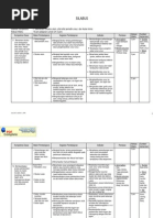 Download kimia by Buser Andhis SN94407386 doc pdf