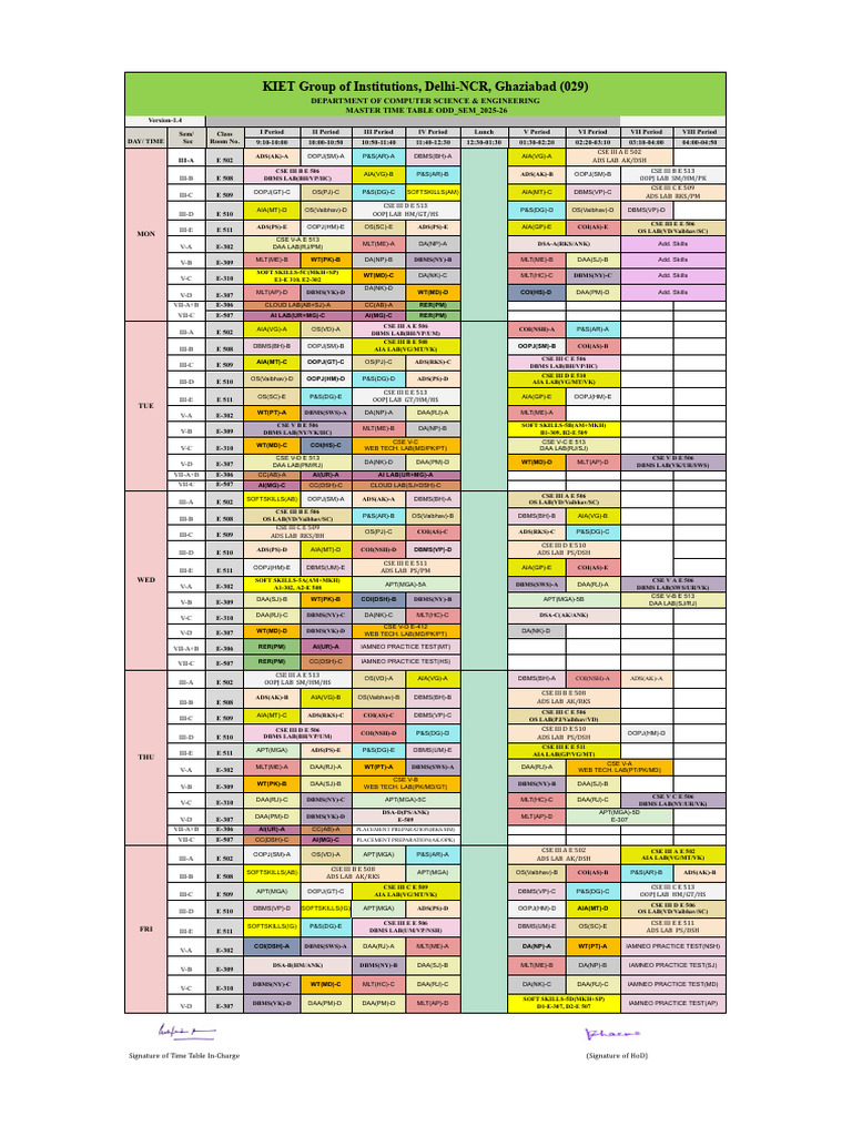 CSE Odd Semester Time Table 2025-26 | PDF