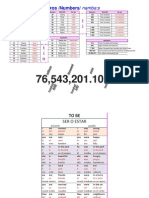 Números /numbers/ Namba:s: Número Inglés Se Lee Número Inglés Se Lee Número Inglés Se Lee