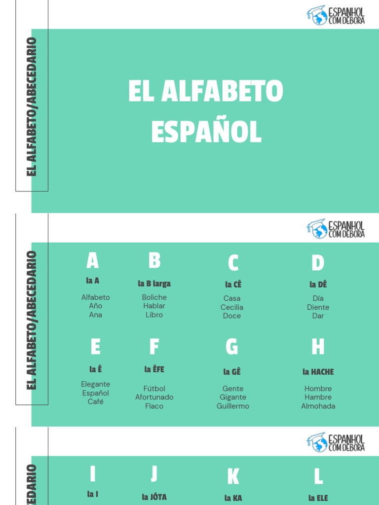 Alfabeto Español: Letras y Ejemplos | PDF | Alfabeto | Escritura
