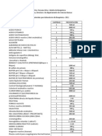 Pedido de Rectivos UCA2011