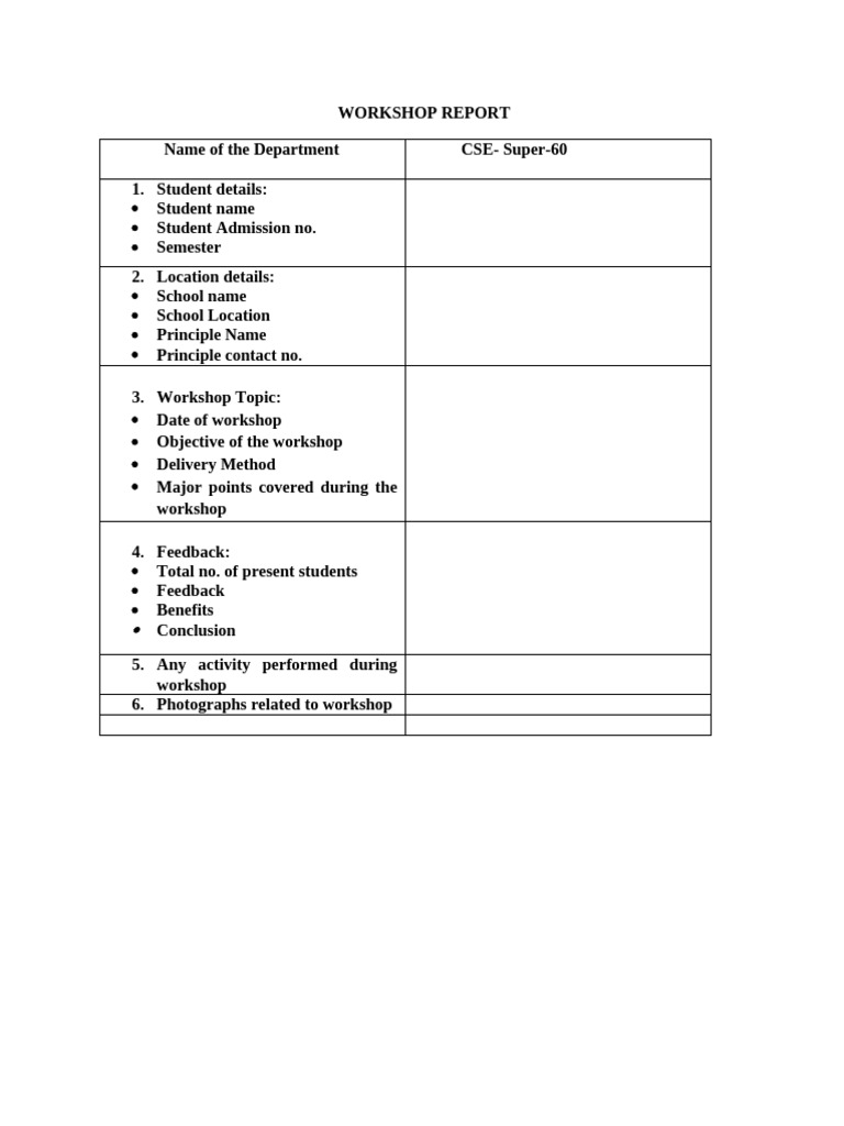 Workshop Report Format 2022 | PDF