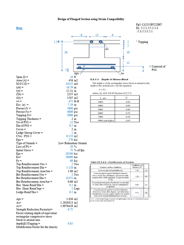 Sample Calculation of Design of Flanged Section Using Strain ...
