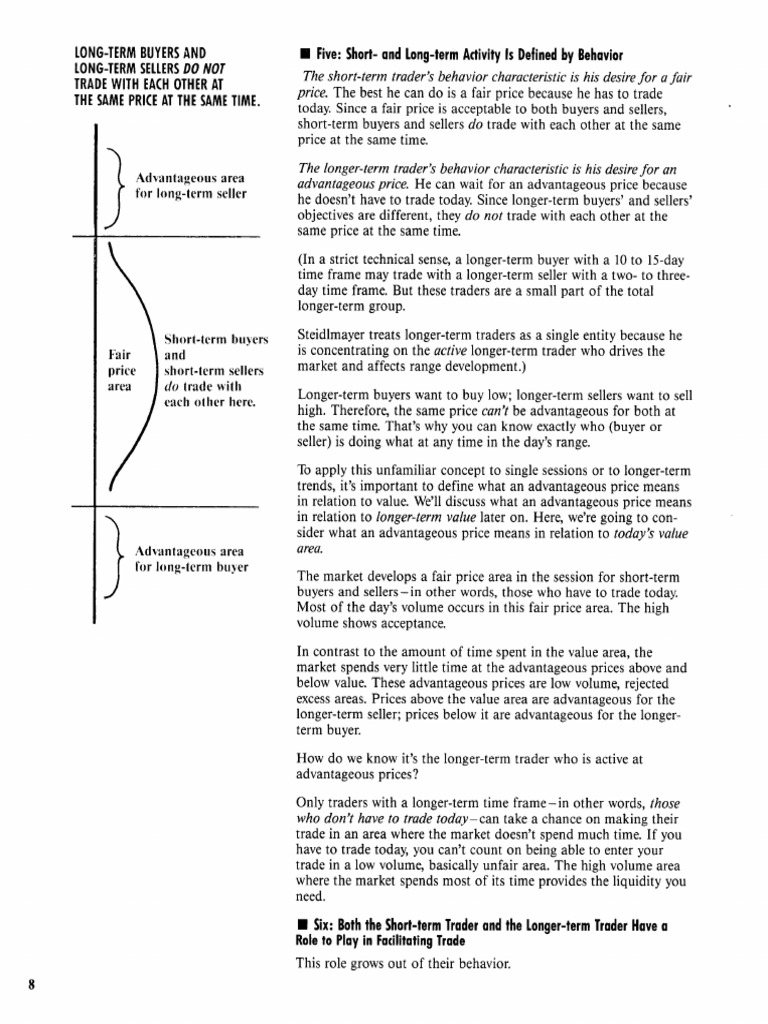CBOT Market Profile Trading Insights | PDF | Market (Economics ...