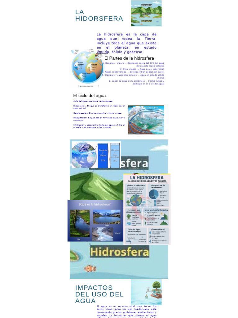 Importancia y ciclo de la hidrosfera | PDF | Agua | Contaminación