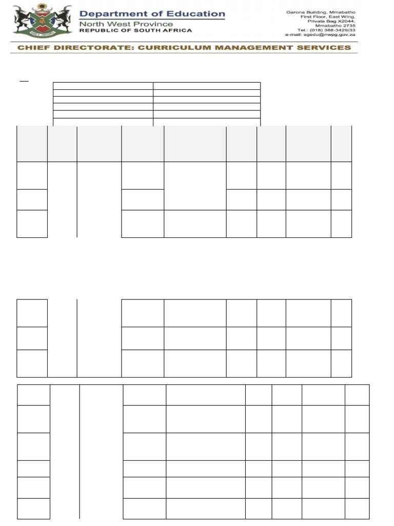 Grade 6 English Test Framework Guide | PDF | Multiple Choice | Learning
