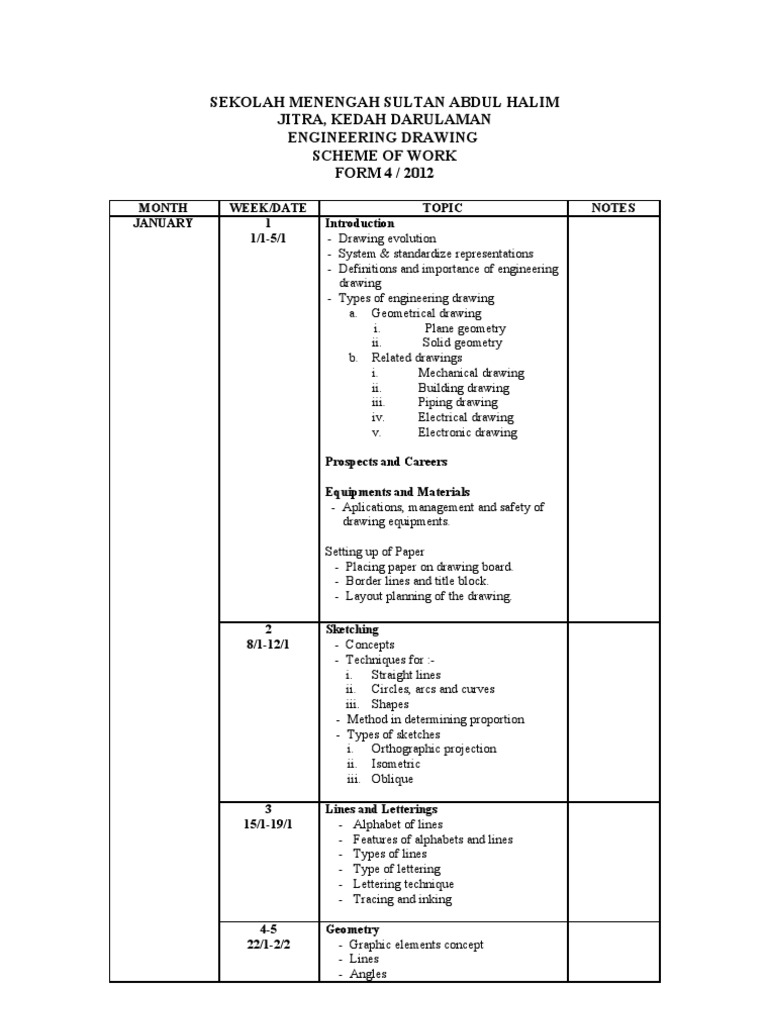 Shceme of Work LK F.4 | PDF | Geometry | Drawing