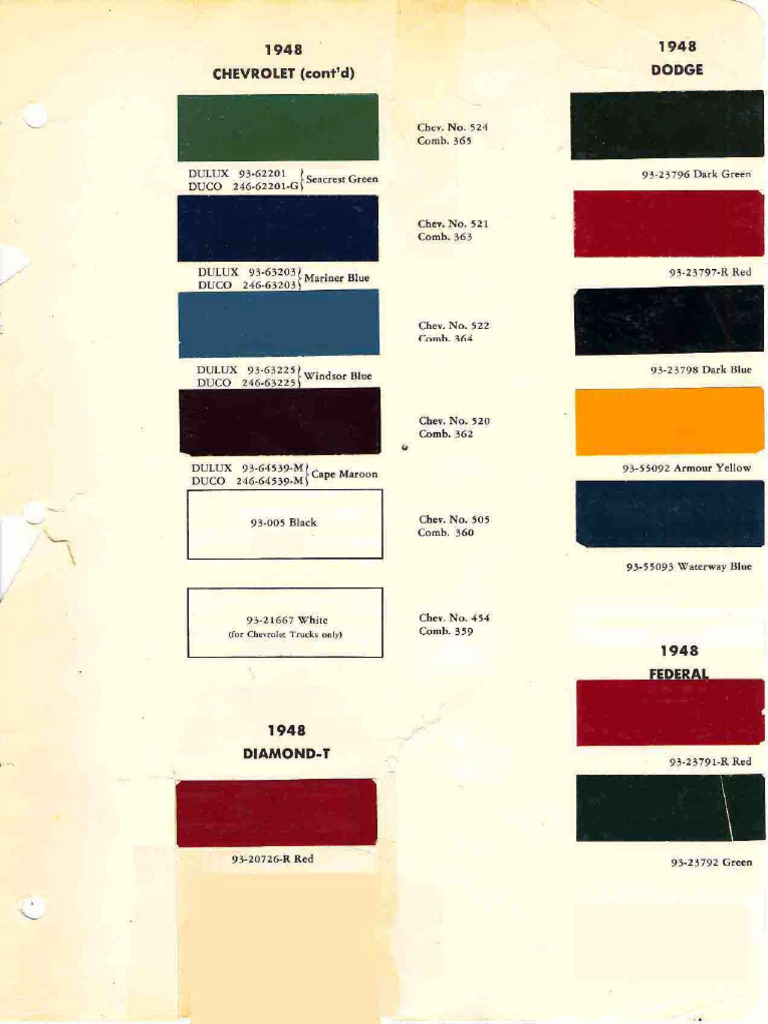 Dodge Truck Colors | PDF