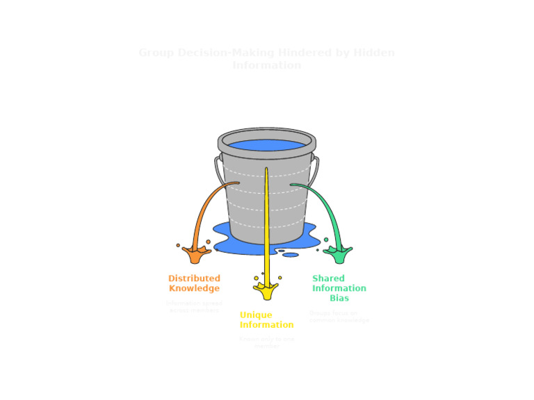 Export | PDF