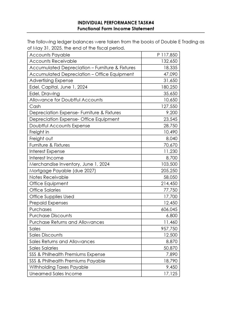 Functional Income Statement Guide | PDF | Expense | Depreciation