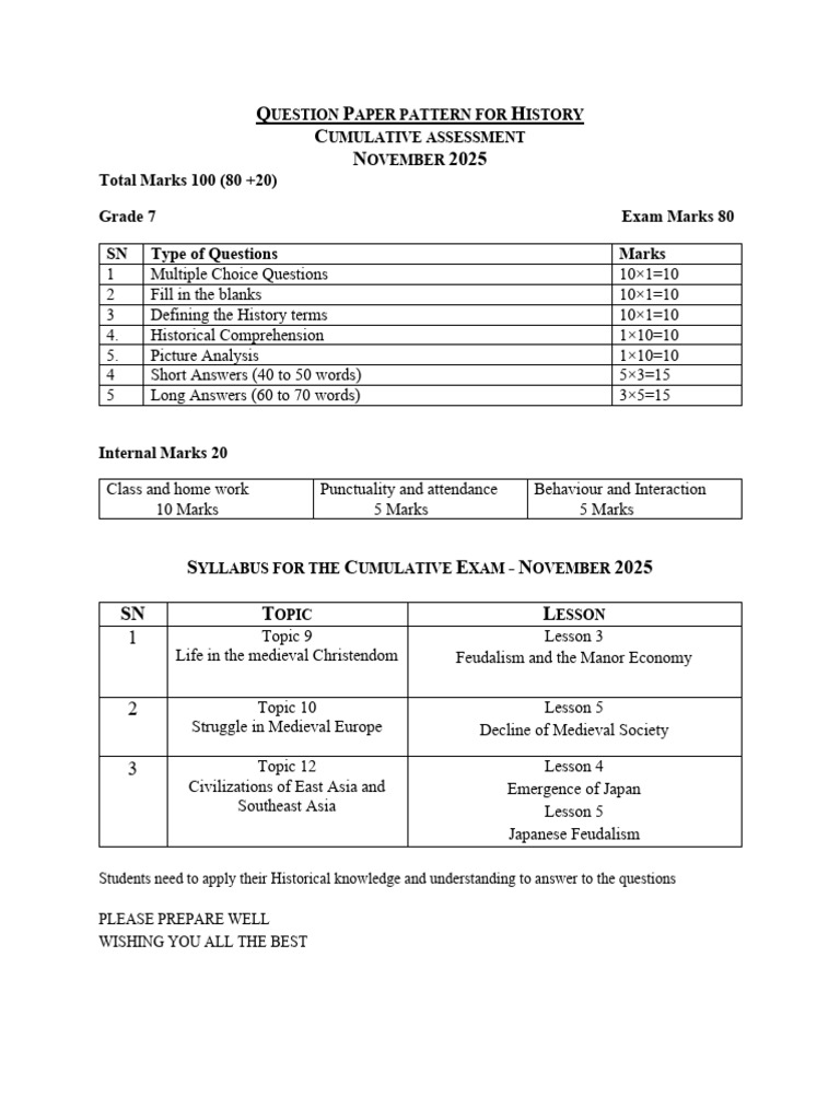 7 QPP and Syllabus - Nov 2025 | PDF