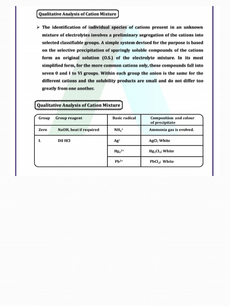 Salt Analysis Report Overview | PDF