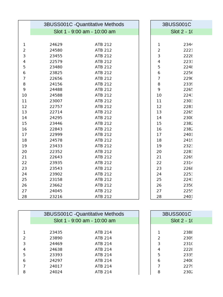 Slot Allocation QM | PDF