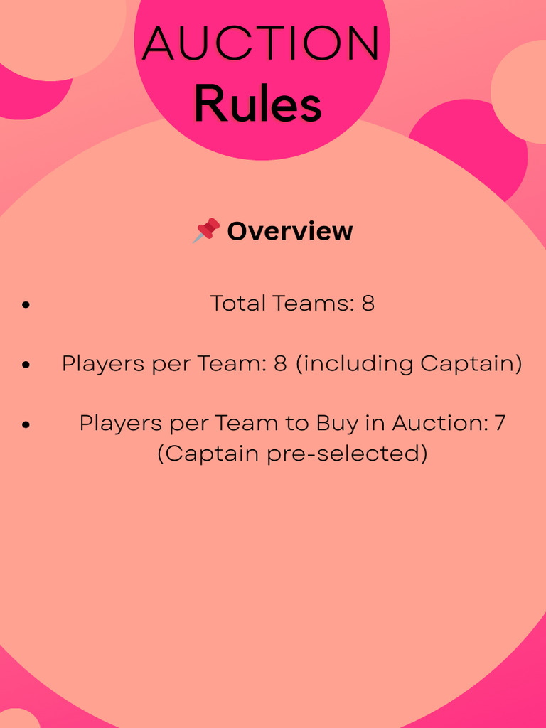 Auction Rules and Player Categories | PDF