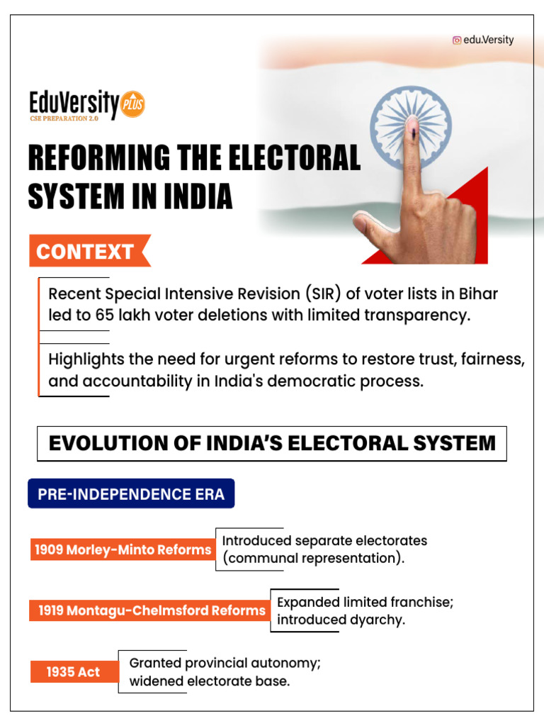 Reforming The Electoral System in India | PDF | Elections | Government
