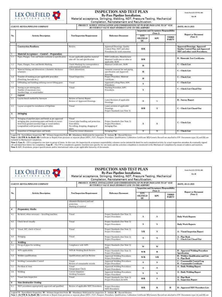 By-Pass Pipeline Inspection Plan | PDF | Nondestructive Testing | Pipe ...