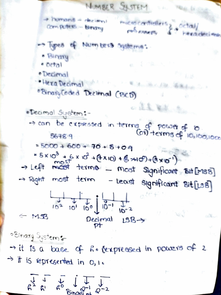 Digital Electronic Notes | PDF