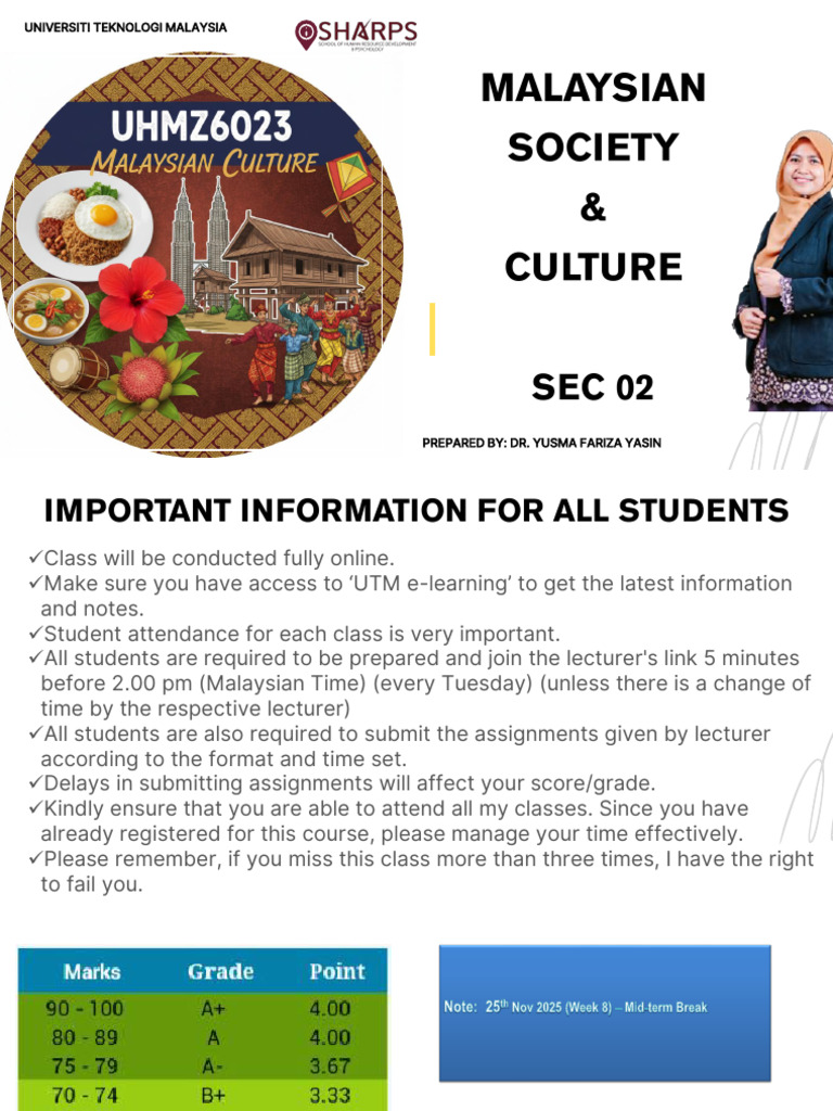 Introduction To Malaysian Culture | PDF | Malaysia | Theory
