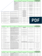 WW IBP Price List RVSD 030711 Master File Online Updates