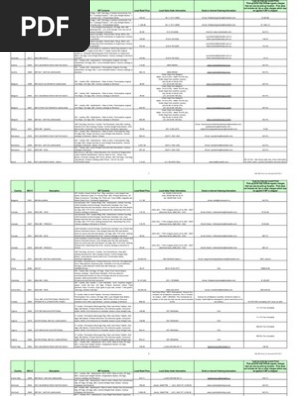 WW IBP Price List Rvsd 030711 Master File Online Updates