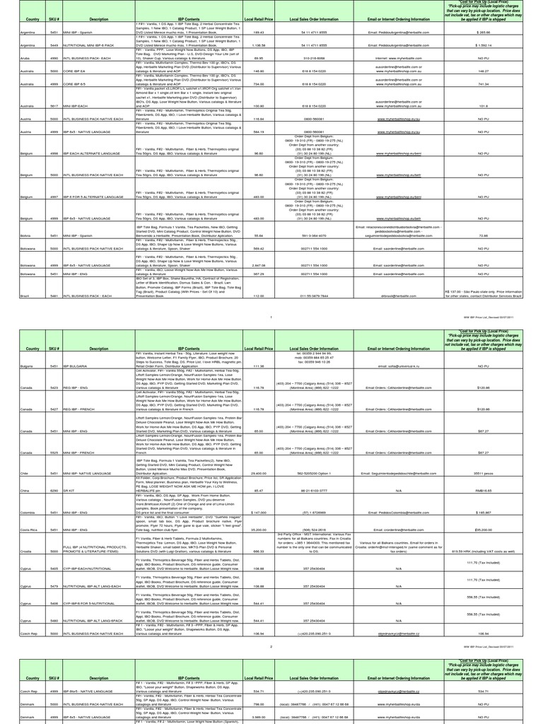 WW IBP Price List RVSD 030711 Master File Online Updates | PDF