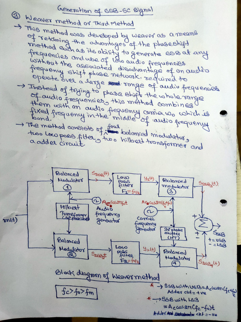 SSB- Third Method | PDF