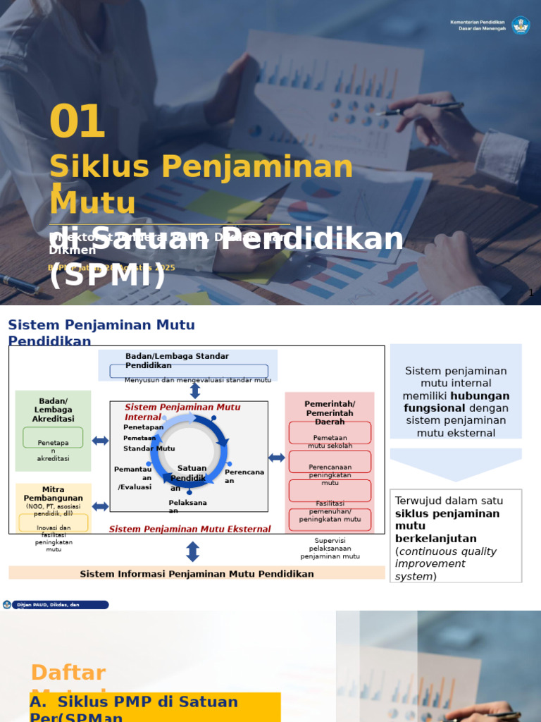 Siklus Penjaminan Mutu Pendidikan SPMI | PDF