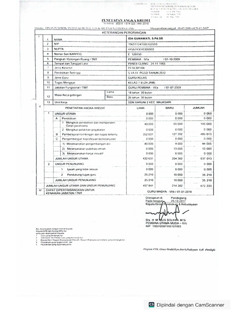 PAK Ida | PDF