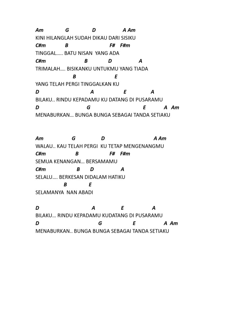 Rindu di Pusara dan Kenangan Abadi | PDF