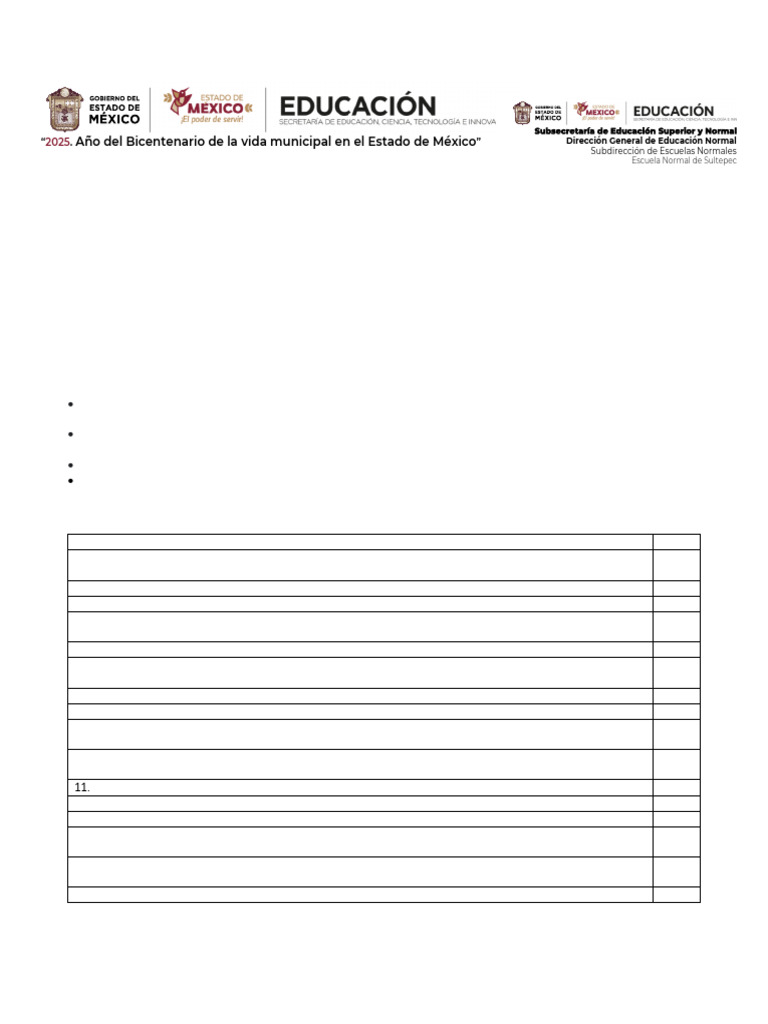 Evaluación de Práctica Docente 2025 | PDF | Evaluación | Aprendizaje