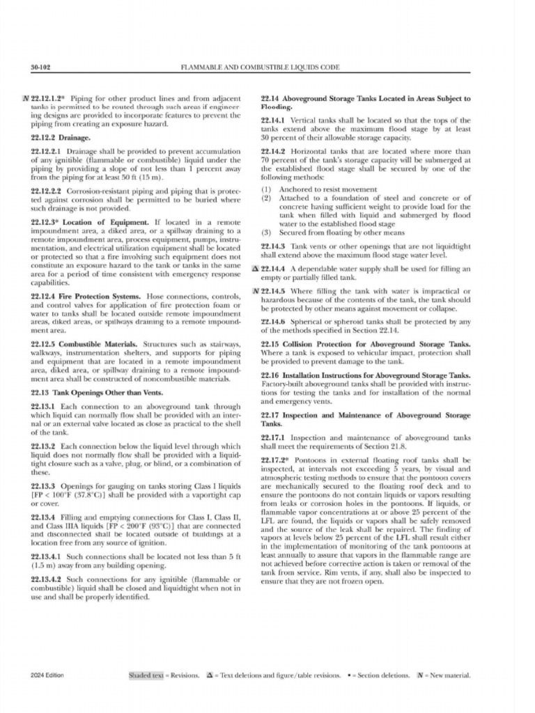 NFPA 30-2024 - Split - 8 | PDF