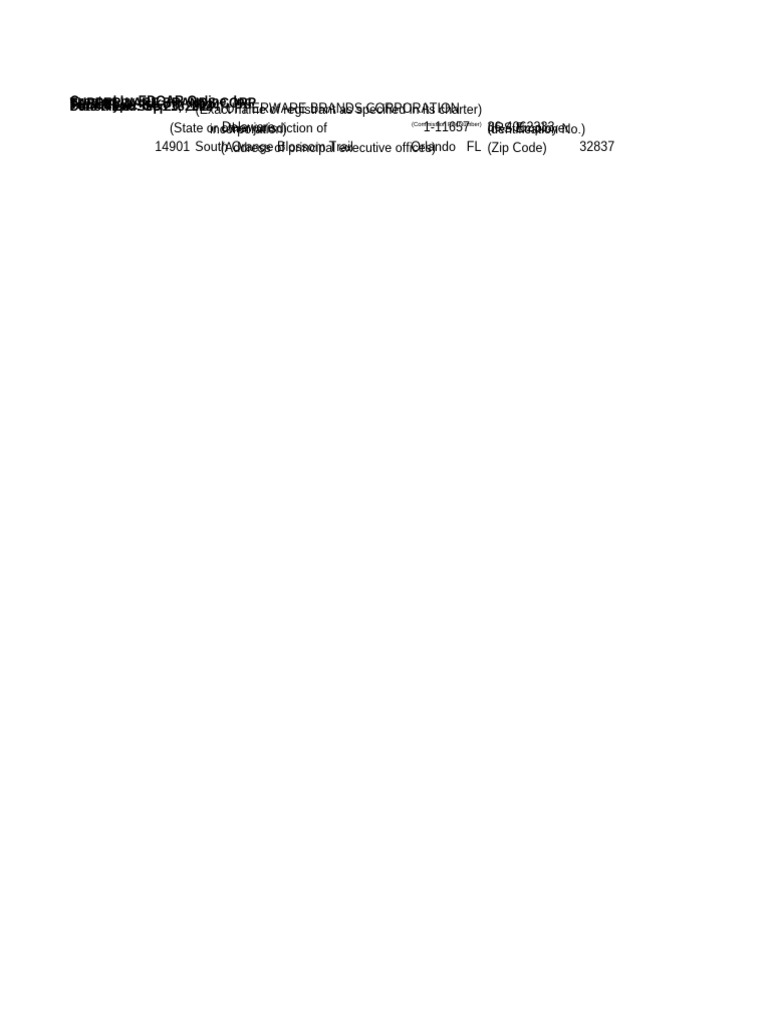 Tupperware Brands Corp 8-K Filing Summary | PDF