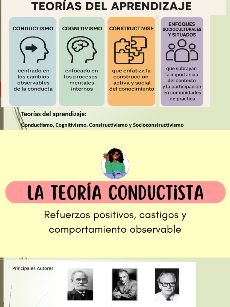 Teorías del Aprendizaje: Claves y Aplicaciones | PDF | Aprendizaje ...