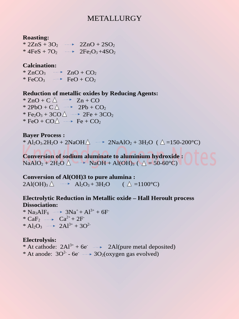 Metallurgy | PDF