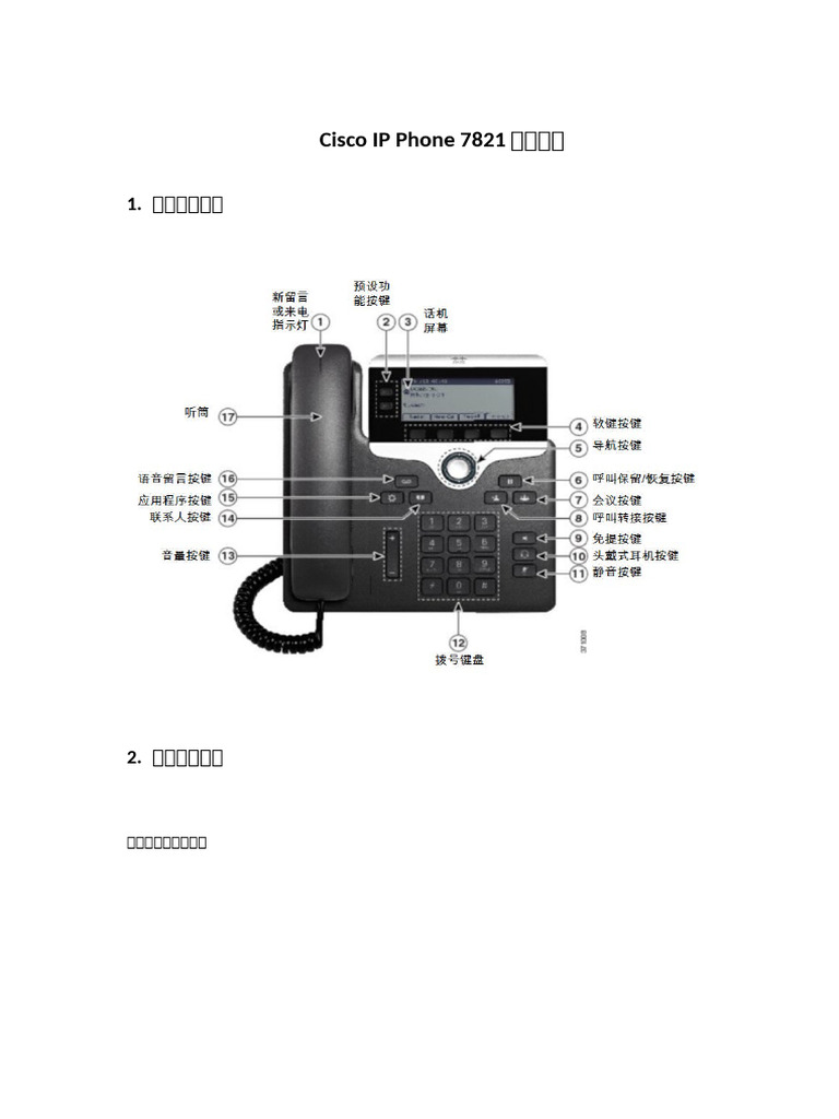 7821使用指南 | PDF