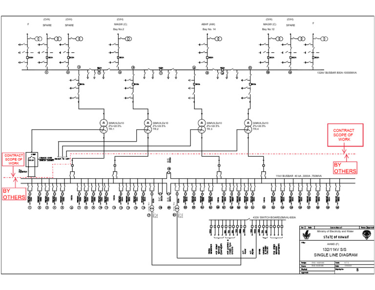 SLD Ahmadi F SLD | PDF | Electric Power | Electrical Engineering