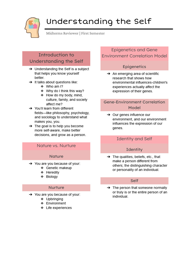 UndSelf - Midterm Trances | PDF | Philosophy Of Self | Learning