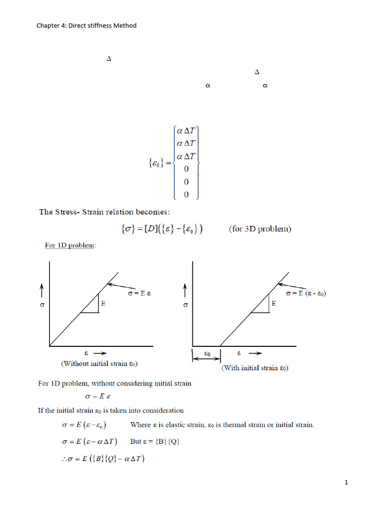 Chapter 4.3 - Direct Stiffness Method - Temperature Effect On Structure ...