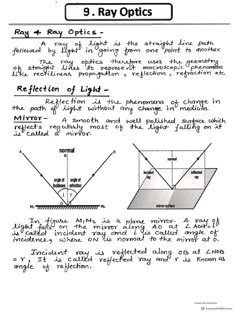 Ray Optics | PDF