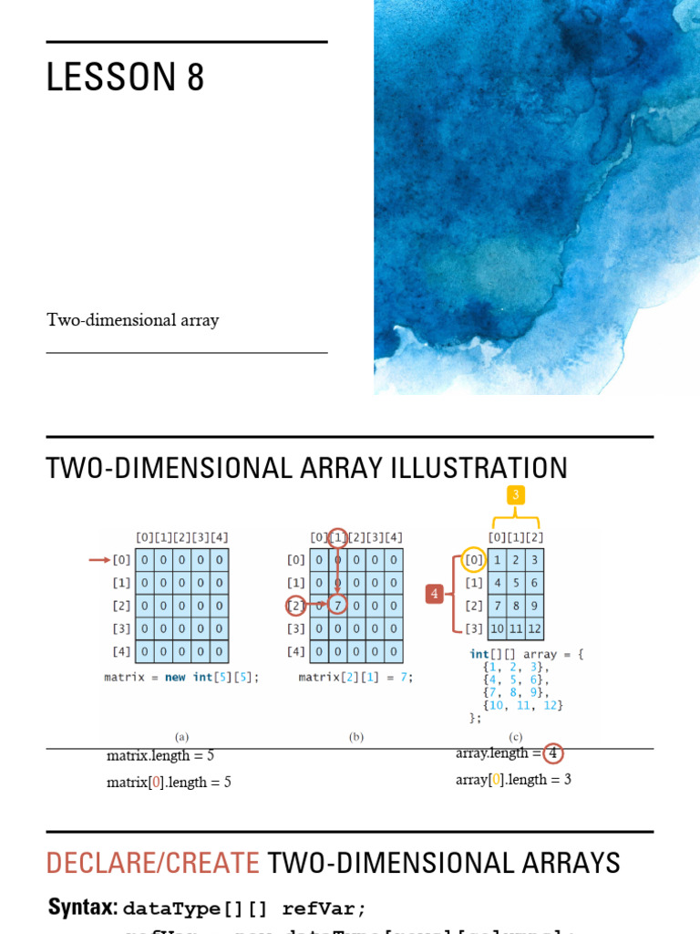 Java Two-Dimensional Arrays Guide | PDF | Matrix (Mathematics ...