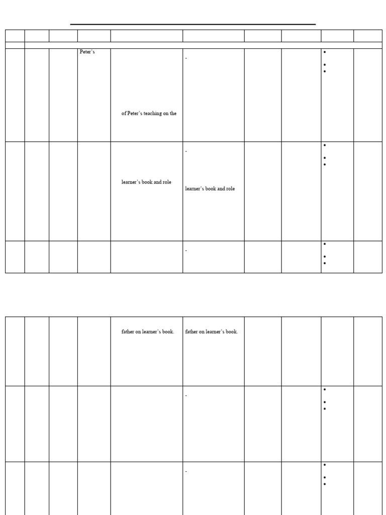 Grade 6 Growing in Christ CRE Schemes of Work Term 3 | PDF | Substance ...